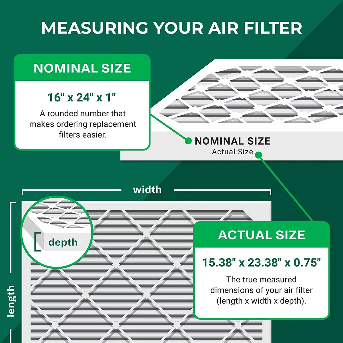 AC MERV Filterbuy (5-Pack) Pleated Air Filters Furnace 16x24x1 11 HVAC