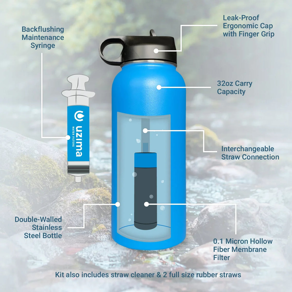 Hiking, (Leopard) Go. - Purification Exterior. for Z-Source and Camping, Capacity liquid Uzima liquid Steel the Backpacking, on Double-Walled Travel. with Bottle Filtered 32oz Large Stainless