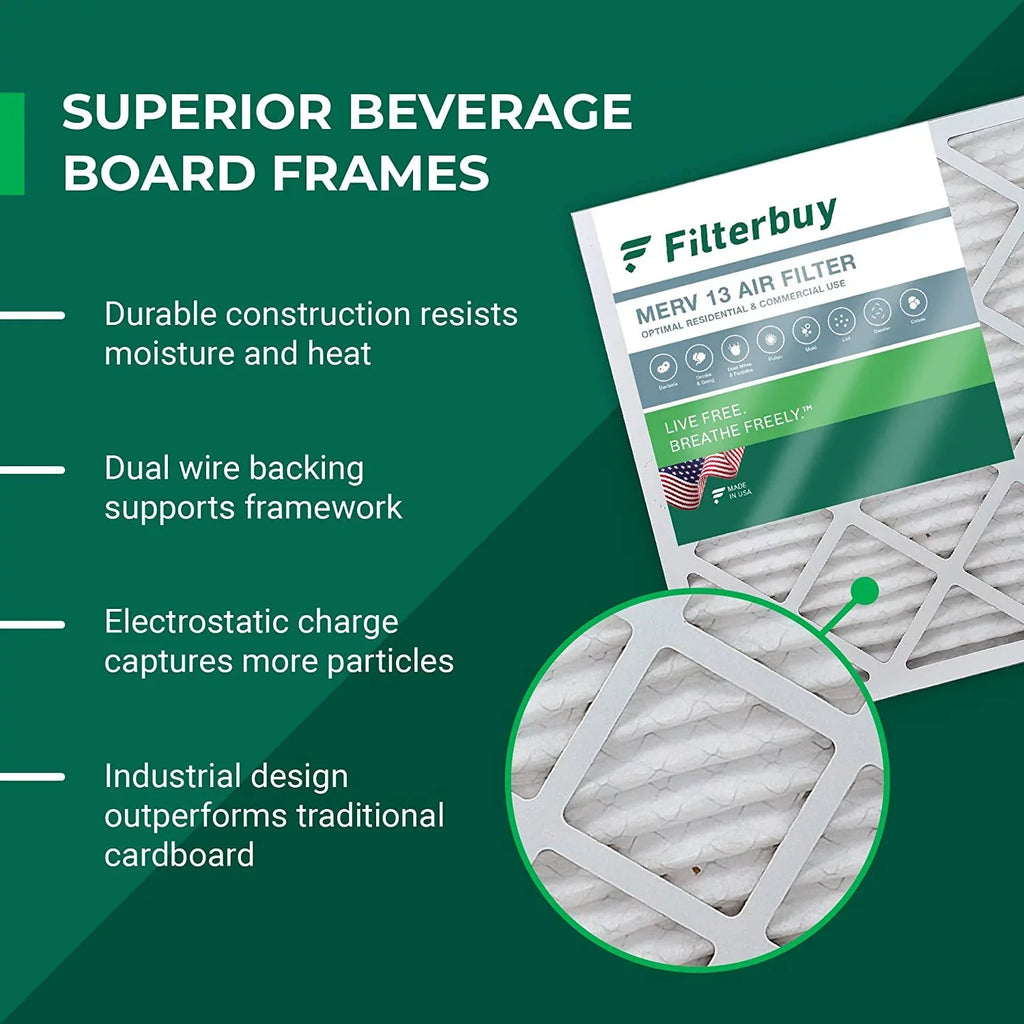 Filterbuy 16x30x4 Furnace Pleated Air HVAC MERV 13 AC (6-Pack) Filters