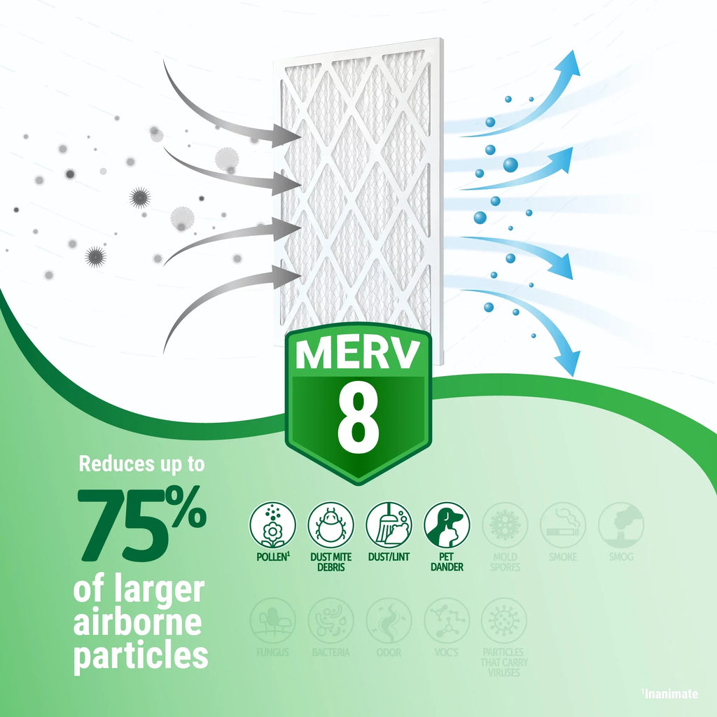 MERV 8 Air Accumulair Gold 16x20x1 (4 Filter Pack)