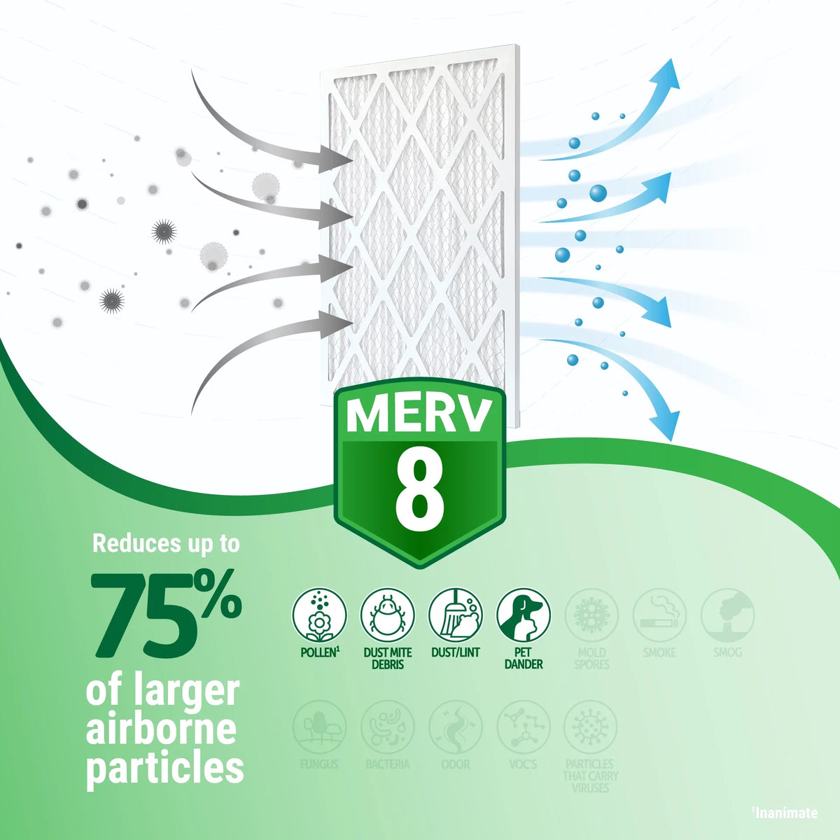 MERV 8 Air Accumulair Gold 16x20x1 (4 Filter Pack)