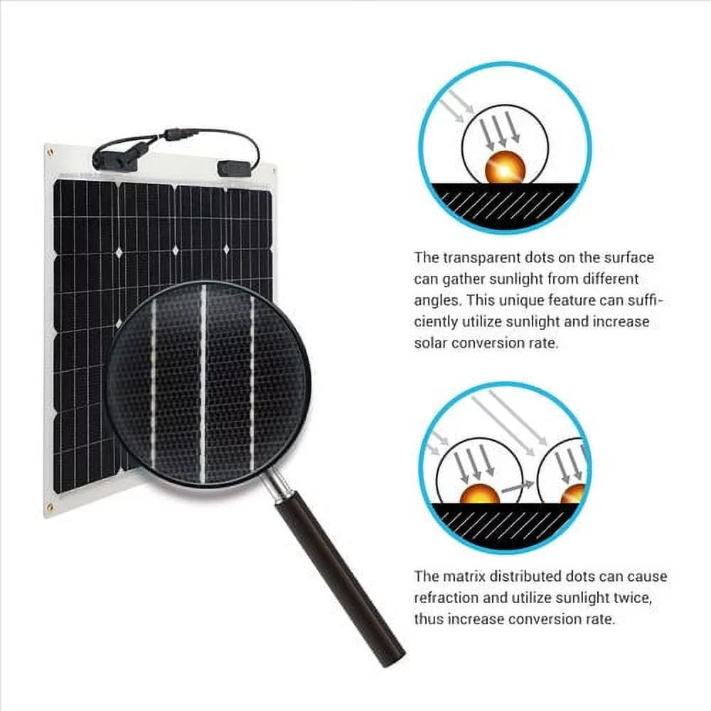 Uneven Watt Flexible Surfaces Flexible Van Mono Panel for Bendable Charger Off-Grid Renogy Cabin Volt Marine Car Solar RV 50 Monocrystalline 12