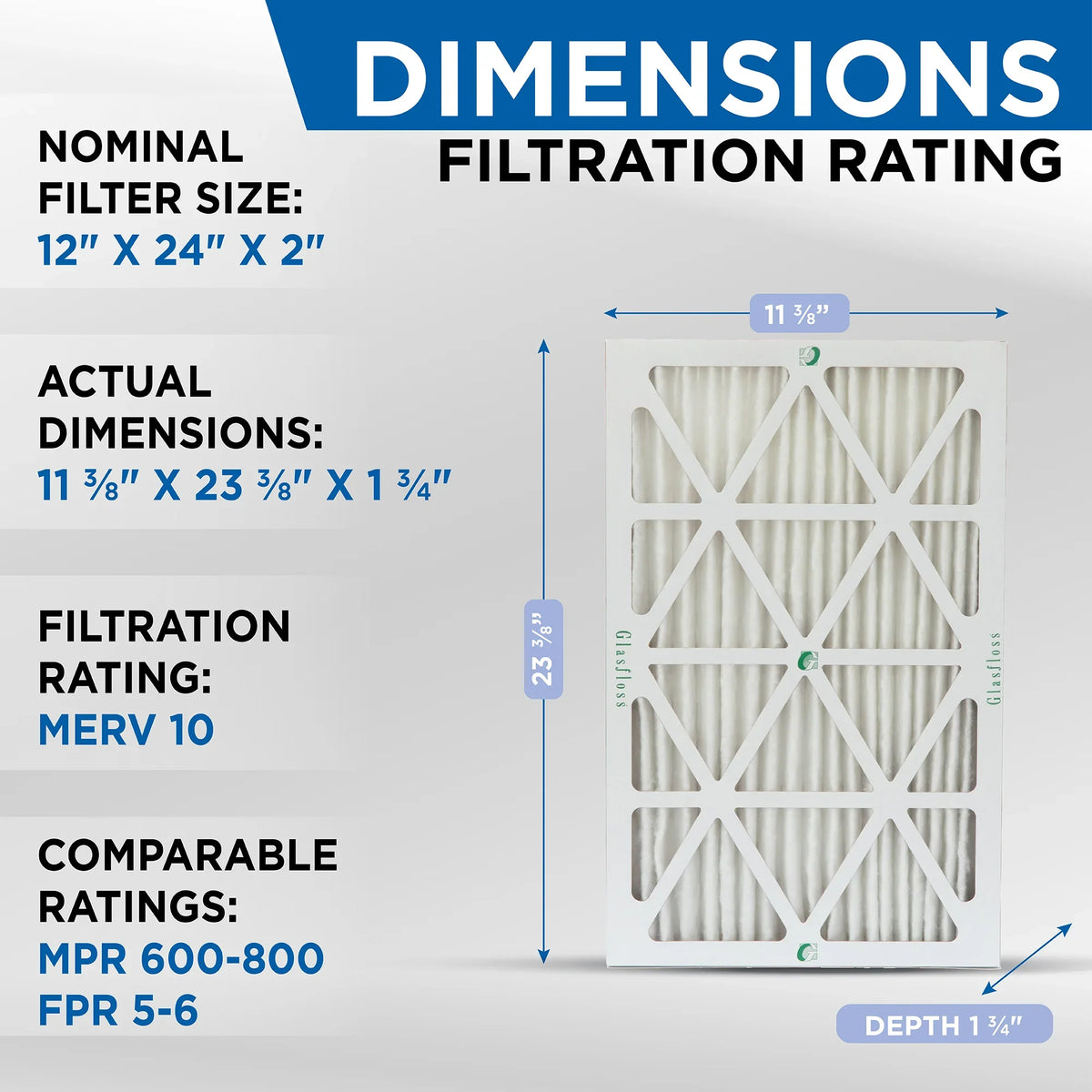 Quantity 12x24x2 HVAC x 1-3/4 ( Exact MERV 10 x Glasfloss. Pleated 11-3/8 ) Air dimension: by Filters 5 23-3/8