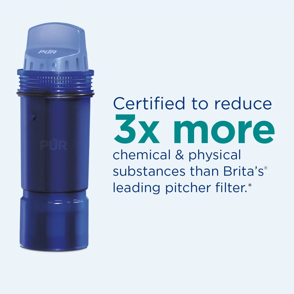 x Smoke, liquid Dispenser W x DS1810BA 5.3", System, Filter 10.1" PUR 15.3" 30-Cup L PLUS H