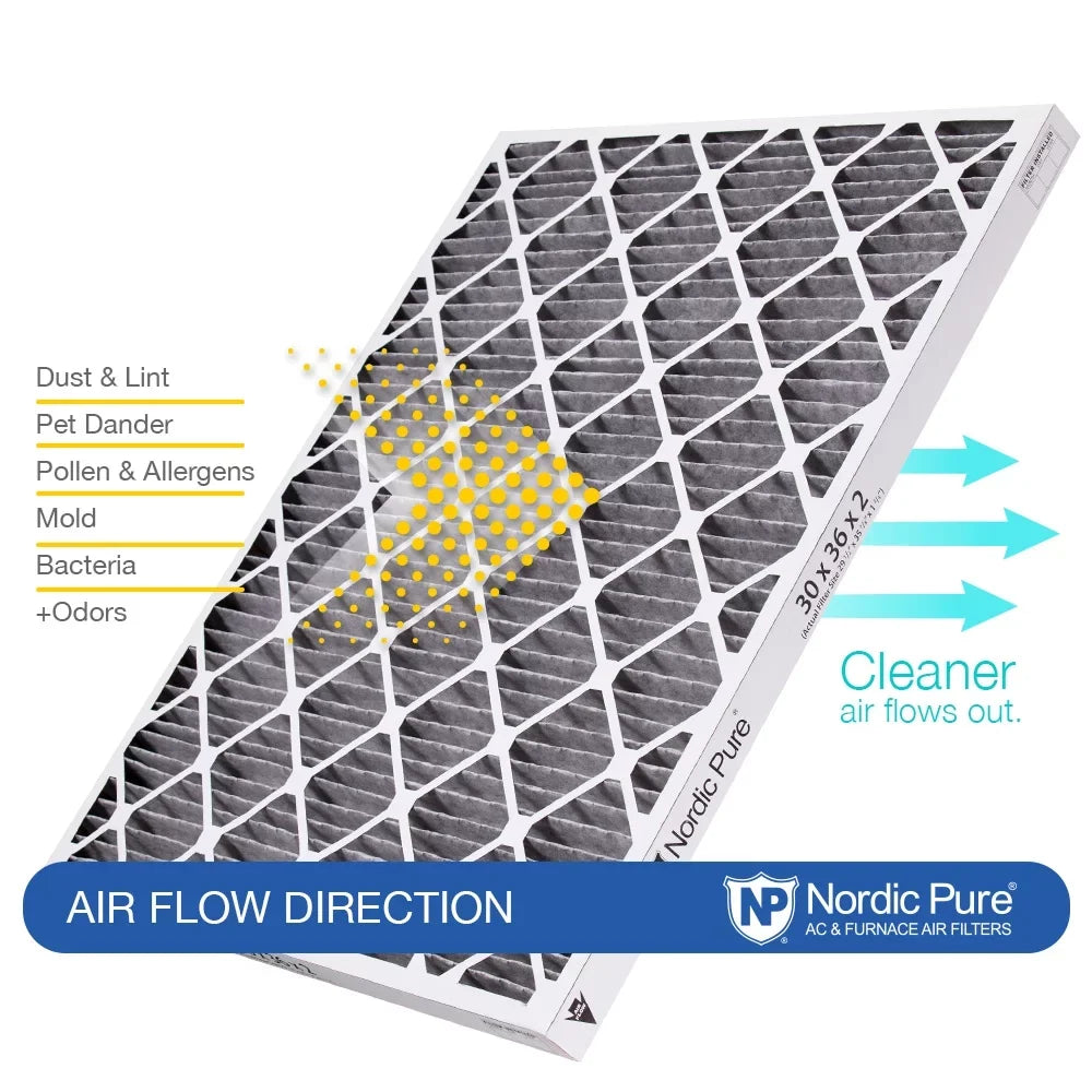Geothermal Carbon Pack AC 8 Furnace Pleated Plus MERV 30x32x2 Filters 3