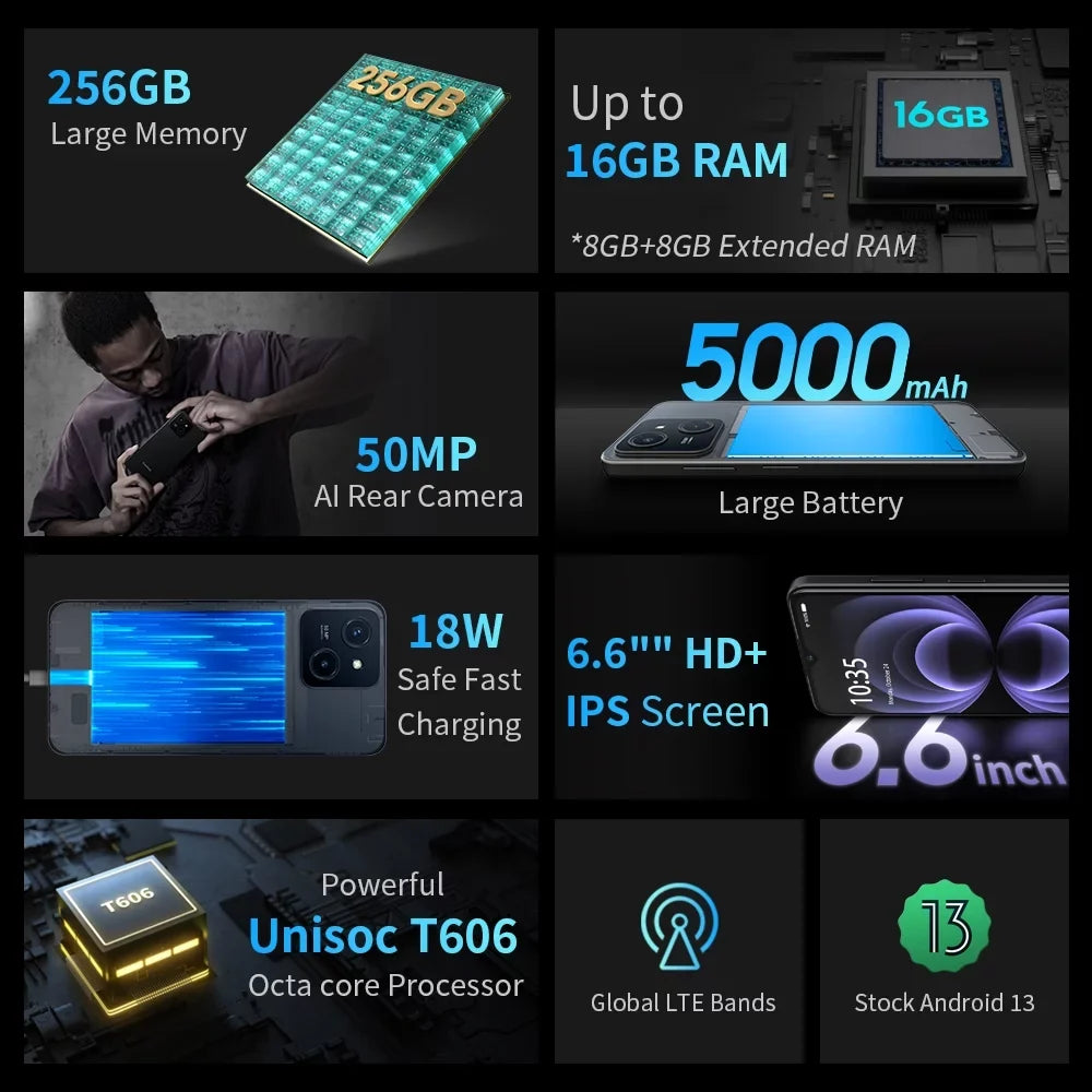 Up Extended ROM FreeYond Phones, RAM Phones ROM Smart Phone, And Unlocked To Unlocked 4G Slots, 8GB Android 16GB 6.6'' & & 256GB Dual RAM Mobile M5A SIM-Free 2TB 5000mAh, SIM, 3-Card 13