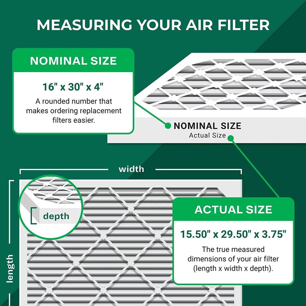 Filterbuy 16x30x4 Furnace Pleated Air HVAC MERV 13 AC (6-Pack) Filters