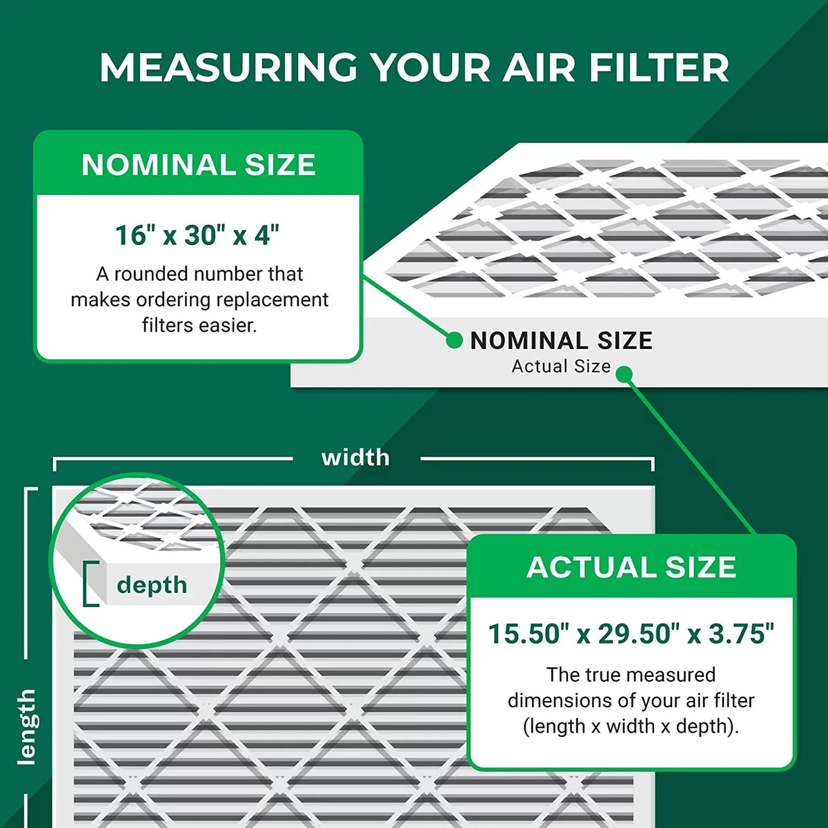 Filterbuy 16x30x4 Furnace Pleated Air HVAC MERV 13 AC (6-Pack) Filters