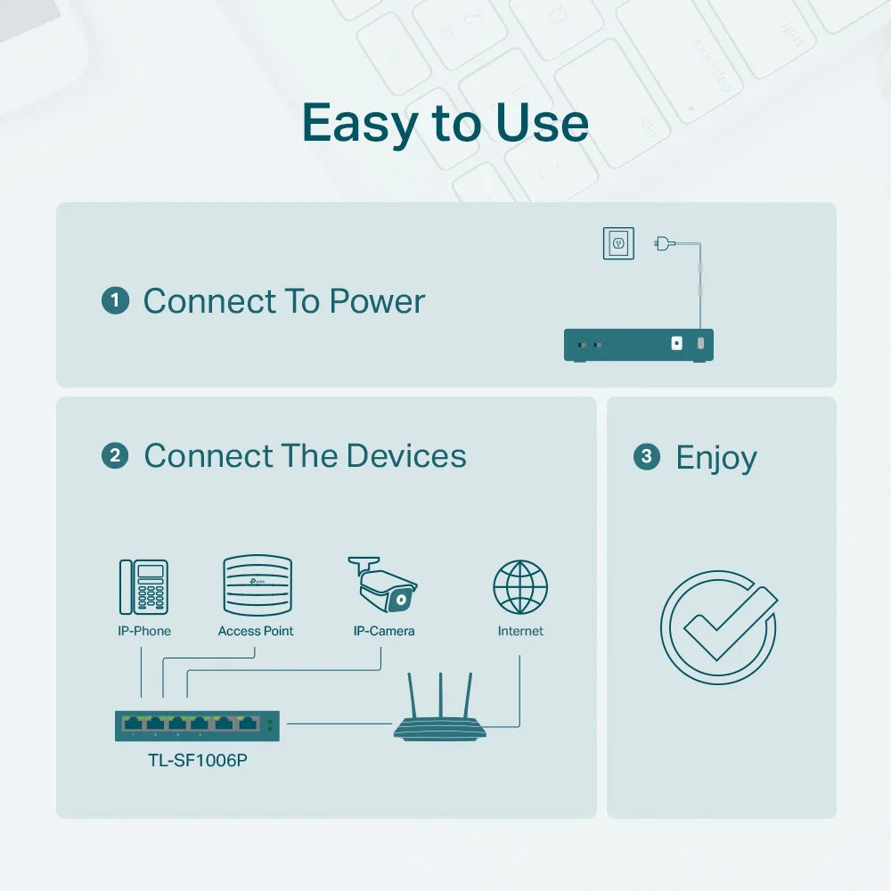 | Plug TP-Link 6 | Play Mode PoE+ 67W & Protection Sturdy Priority Limited Mode Ethernet 4 Port Switch Ports w/Shielded Metal | 10/100Mbps (TL-SF1006P) @ | Ports Fast Lifetime PoE | Extend |