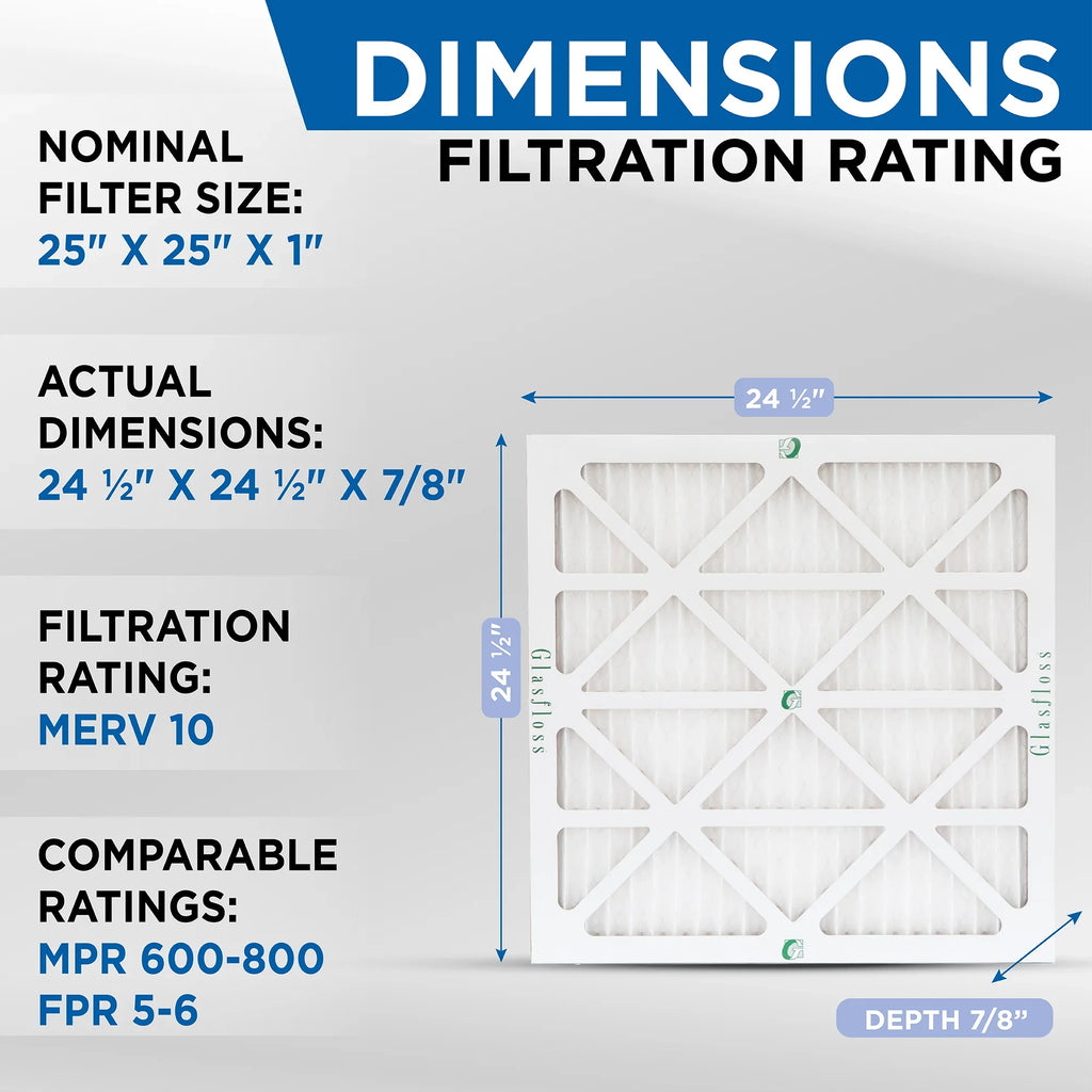 x Pleated by 10 12 Filters 24-1/2 Air 7/8 Actual MERV of 25x25x1 Glasfloss. x Pack 24-1/2 dimension: