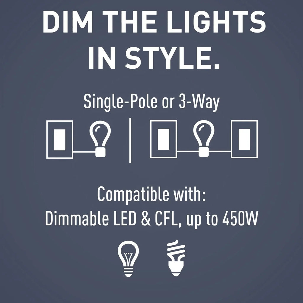 1 Single and Way Switch, Interchangeable Pass & Dimmer Tri-Color Seymour Rocker Wall 3 Count - RHCL453PTCCCV4, Legrand Switch, Pole Paddle Light Radiant Dimmer, Faceplates Dimmer Switch