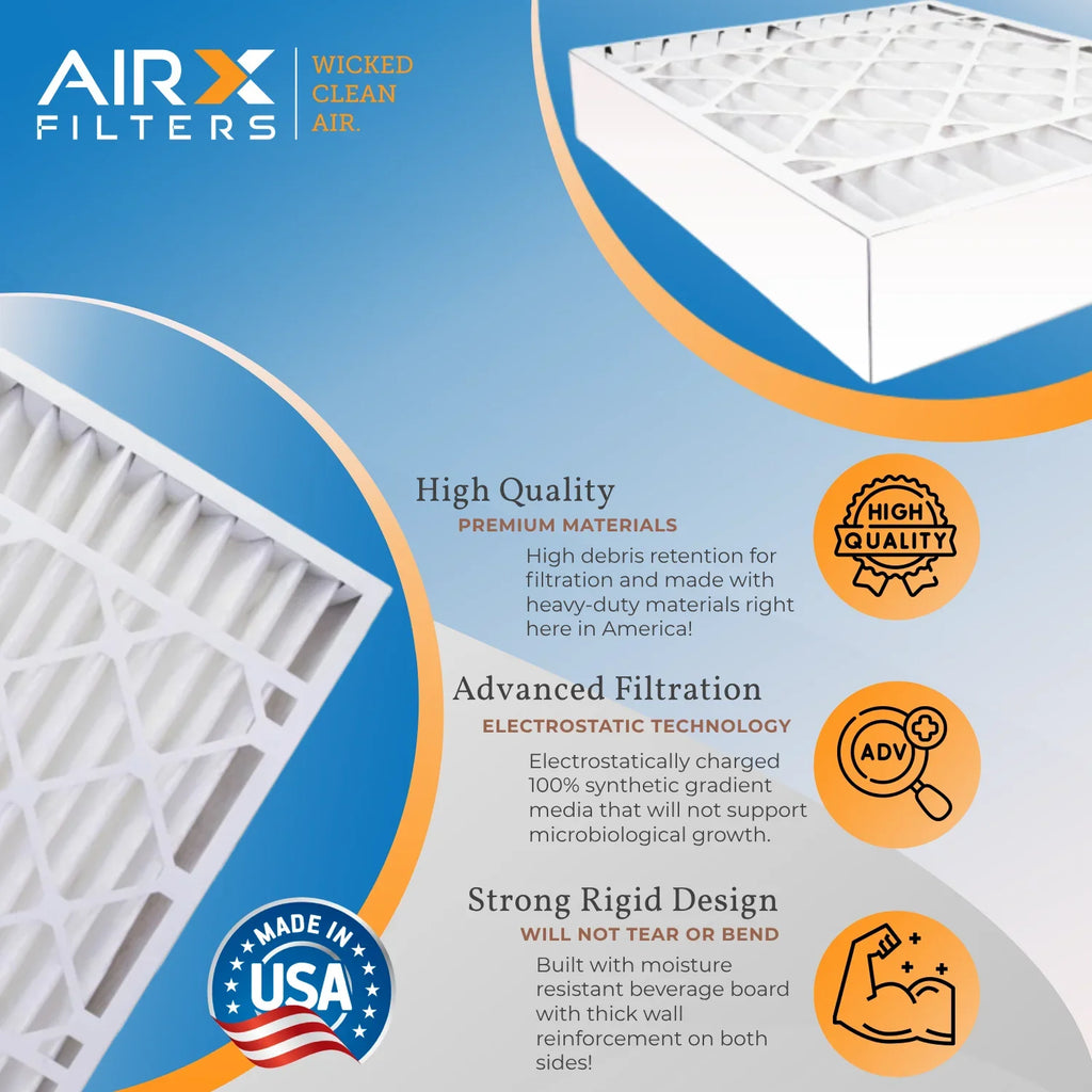 CLEAN Made 16x25x5 Pack - Compatible Air by FILTERS MERV 9 Bear 255649-105 AIR. MPR FPR AIRX Comparable 13 Furnace 16x25x5 1500 2 Filter Filter 2200 Air USA & with to WICKED Premium