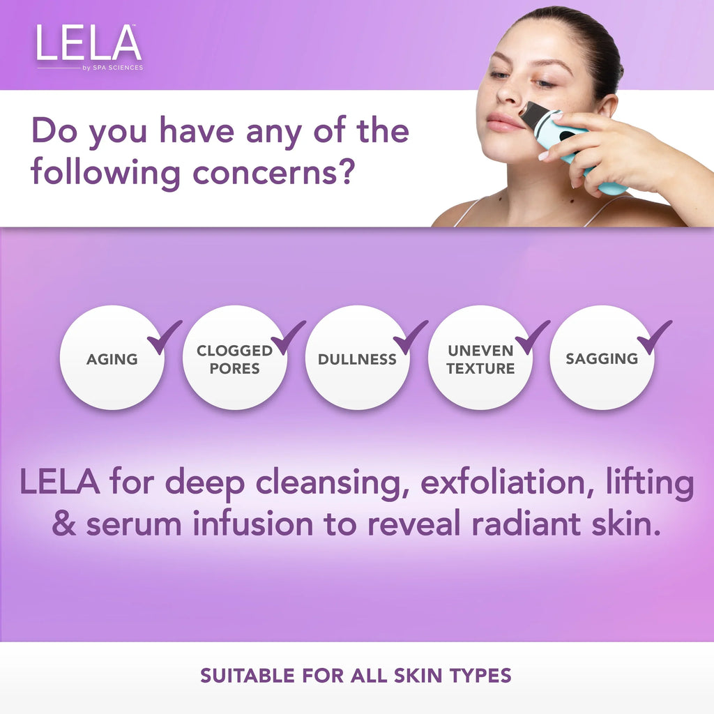 Spatula, Skin Spa LELA Sciences Mint