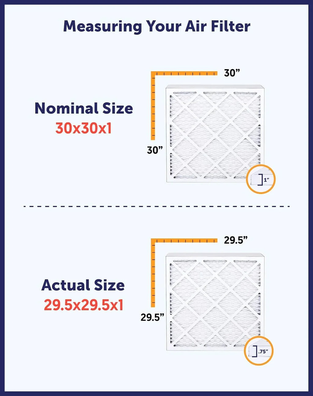 MERV x HVAC Filter 15.5 7.5 | | MADE IN USA 5-PACK | 8x16x2 King A/C Furnace Filter x 1.75" Filters dimension: Air 8 | Actual Pleated