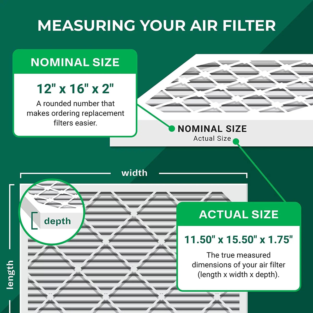 HVAC (12-Pack) Furnace 12x16x2 MERV Pleated Air 13 AC Filterbuy Filters