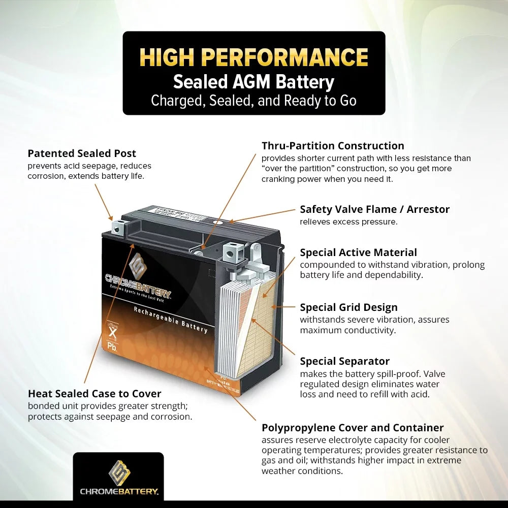 Battery (14AHL-BS Suzuki 1100cc Volt,12 12 for Ah, 210 Gsx-r1100 Battery CCA) Motorcycle Chrome 1990 YTX14AHL-BS
