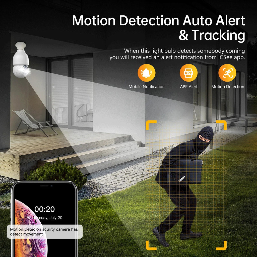 2 Light PACKS WiFi Wireless Security Camera Bulb SC16 Toguard Surveillance Dome exterior Camera