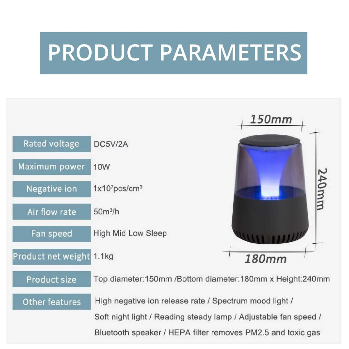 Quiet Smart Fan Settings WBM with HEPA Purifier 3 AR-04 Filter Air Operation, Smart