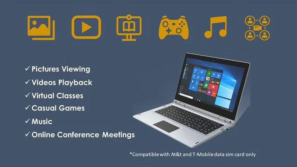 4GB/64GB 360° 1080 High 4G Megatron USB 1920 and LTE-14.1” Screen, Windows IPS IVIEW Touch Mouse 10 x Resolution Pro,