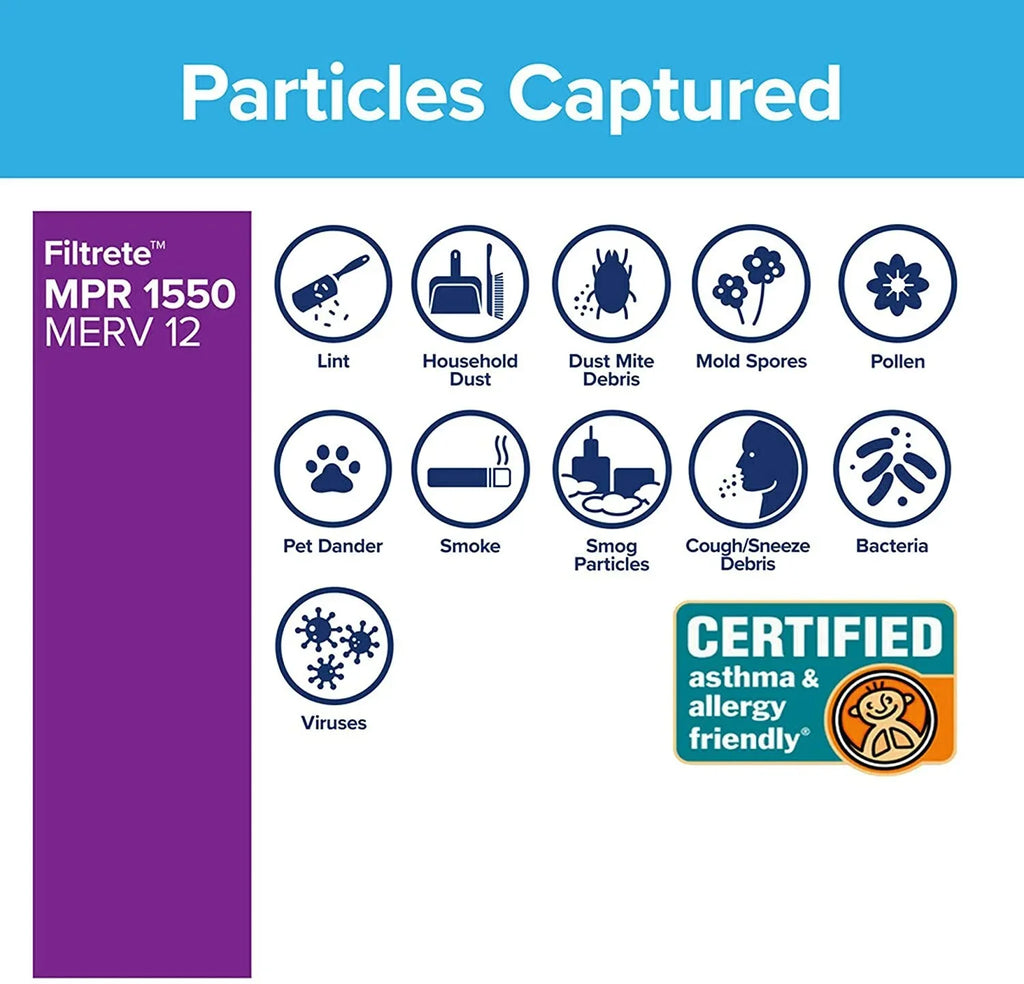 Filtrete Allergen, & Count Air Virus, NDP03-4IN-2P-2 AC Furnace 2 20x25x4, Bacteria Filter