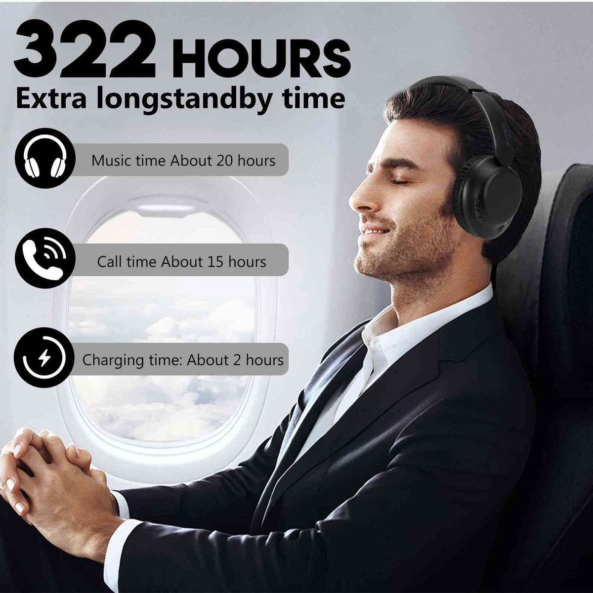 Headphones Bass HTC for Support Mic High Superior Deep Comfort Stereo Call Ear with phone Resolution UrbanX Earphones UX991 Bluetooth Over Wireless Desire 20+ The Audio
