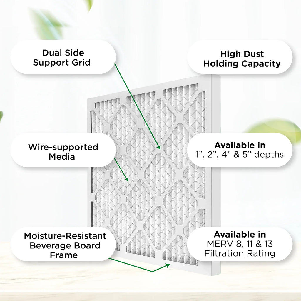 12. x 3/4 by MERV of 1" Actual Filters MPR 23-1/2 Furnace Pamlico. AC x 11, 15-1/2 Pleated 1000 Case 16x24x1 dimension: Air