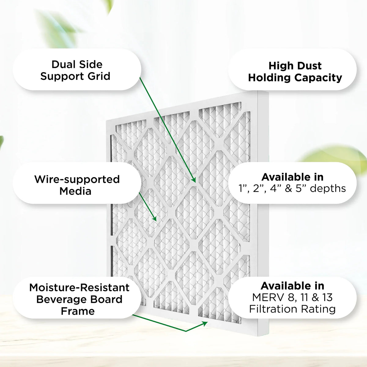 12. x 3/4 by MERV of 1" Actual Filters MPR 23-1/2 Furnace Pamlico. AC x 11, 15-1/2 Pleated 1000 Case 16x24x1 dimension: Air