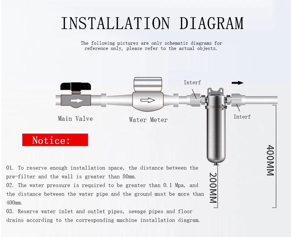Front Stainless NPT Steel Whole 1 inch inch House TECHTONGDA 8000L/h for 304 liquid liquid Filter Purification 10 Housing Filter
