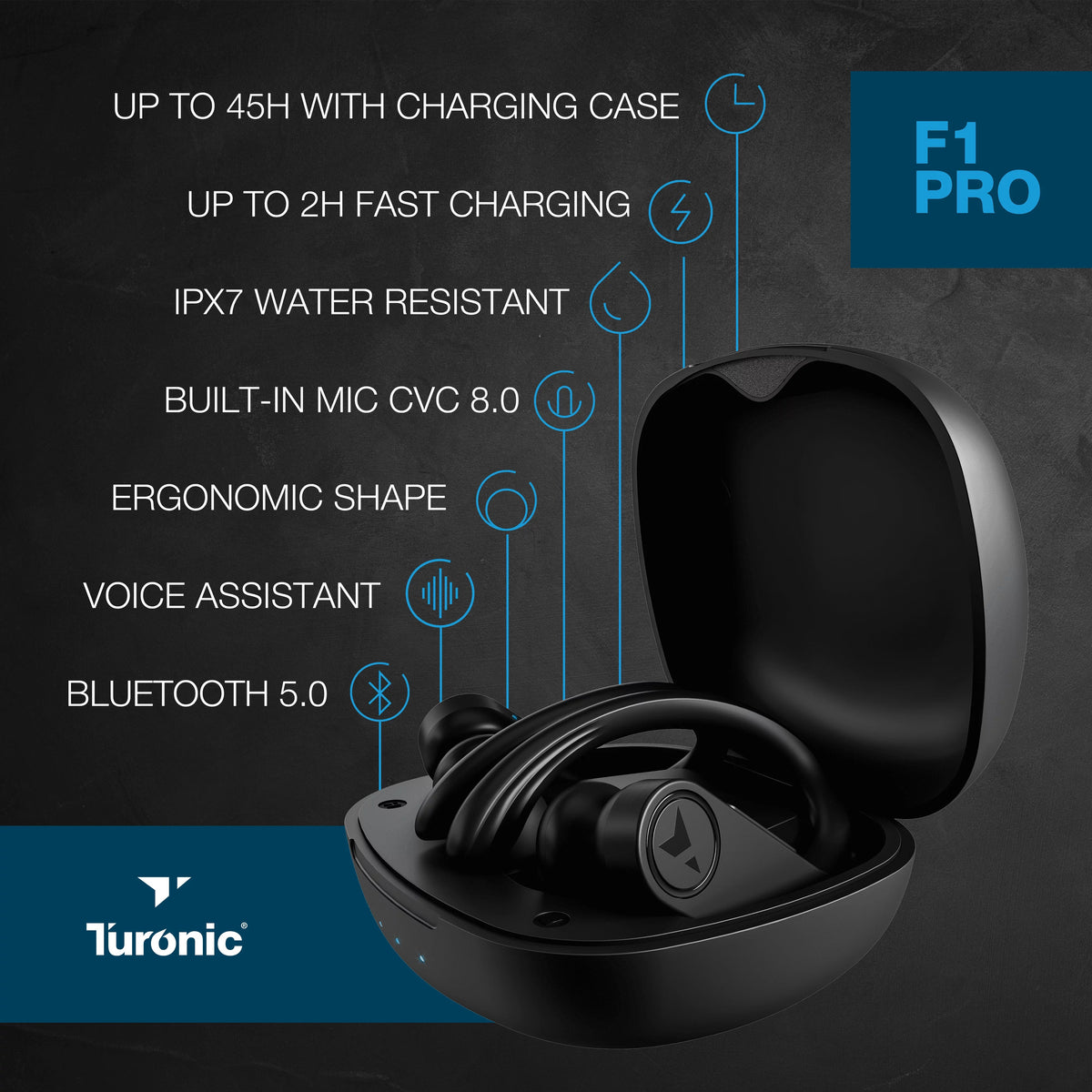 F1 IPX7 Headphones 45H Turonic True Earphones Pro Playtime, Wireless with Sport for - Charging Wireless - - Earbuds Black Gym, - w/Microphone Running, case, Earhook Waterproof Workout Mic, Bluetooth