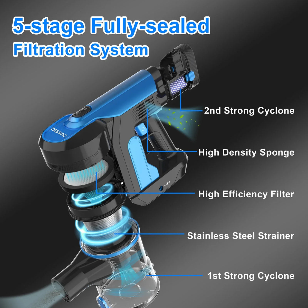 Cleaner Cordless Carpet Stick Up Cleaner Runtime Hair 28kPa Lightweight for 6-in-1 Vacuum Vacuum 50mins Floor to TASVAC Pet