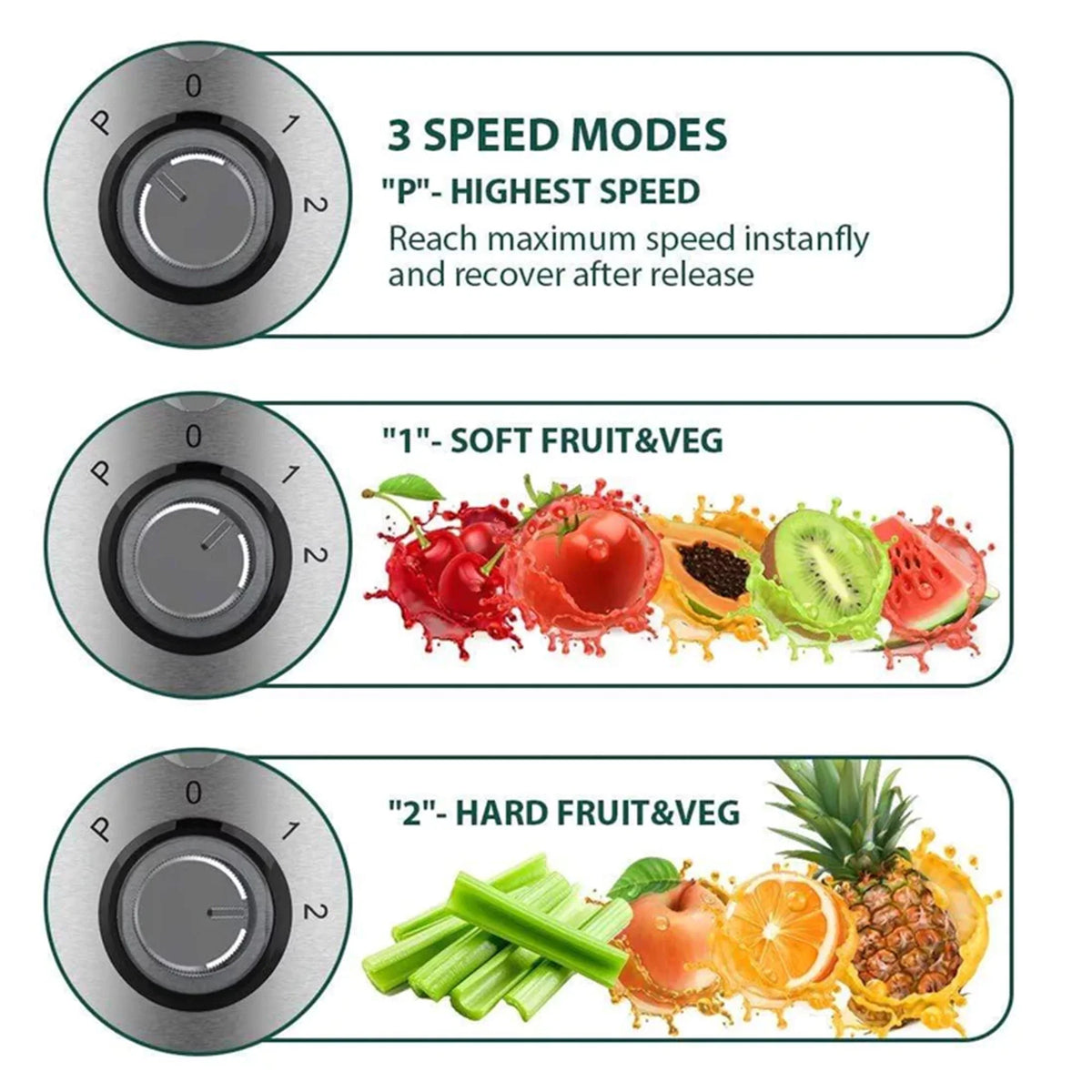 Chute, & Juicer Black Extra Wide w/ Centrifugal Vegetable Fruit Koios Feed