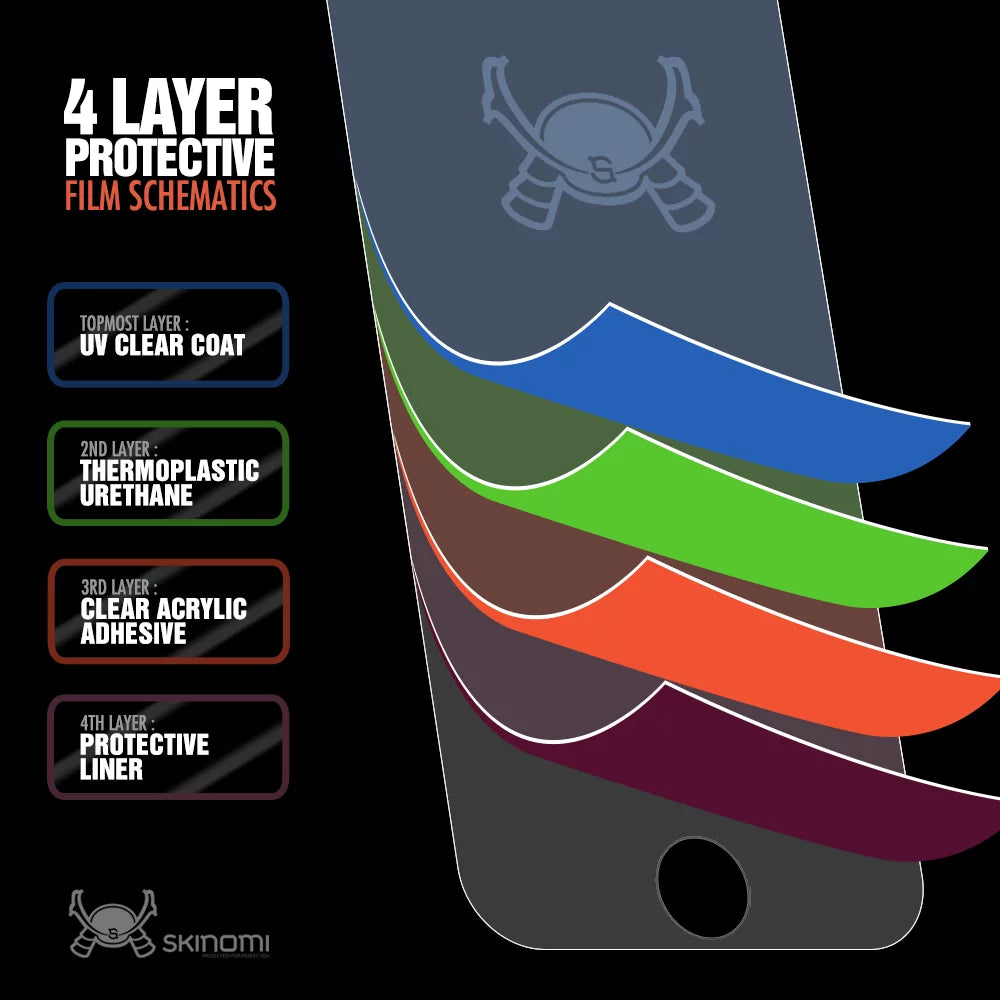Film Cover Skinomi Fiber + Xperia Play for Protector Skin Carbon Screen