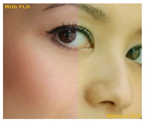 Lumix Wide Definition High 0.43X + w/ Lens Filter Macro Angle Adapter Panasonic Filter/Lens Set Super DMC-LX10 +
