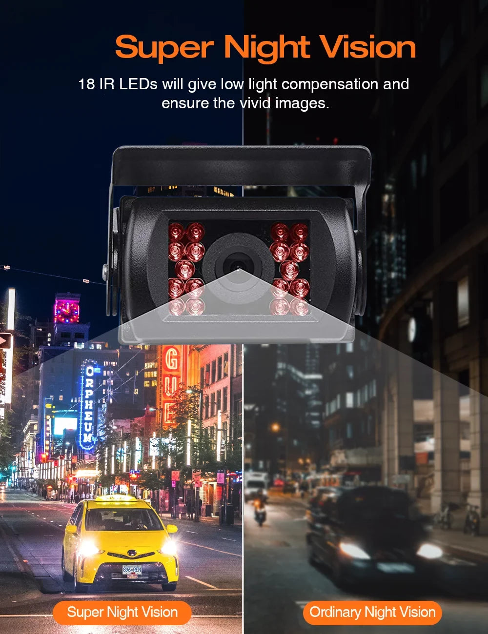 Backup Reverse IP67 RVs CA711 7’’ Rearview Cam TOGUARD Back Trucks, Night LCD Vans, Waterproof Cars, Monitor for Camping View IR Vision Rear up with Kit, Vision Camera with Night