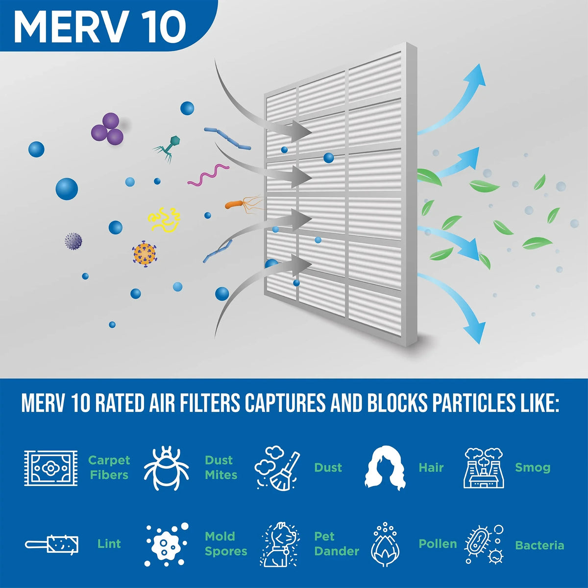 10 Pleated x MERV Pack of 7/8 15-1/2 Glasfloss. 6 dimension: by Filters 16x20x1 x Actual 19-1/2 Air