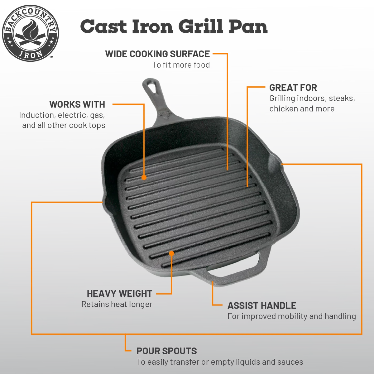 Square Medium 8 Pan Inch Grill Iron Backcountry Iron Cast Pre-Seasoned