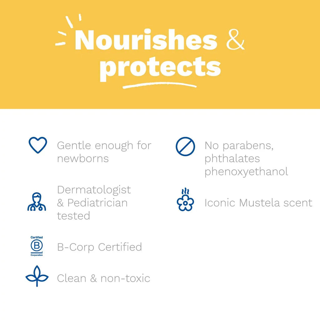 Skin --9.2g/0.32oz Cheeks) Cream Baby (Lips & Mustela Nourishing Cold Dry For Stick With