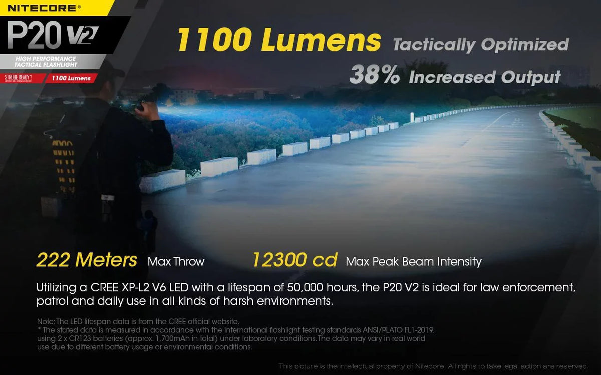 Tactical XP-L2 CREE LED +2x Charger CR123A V6 Nitecore Combo: Batteries Eco-Sensa w/NL183 Flashlight P20 1100 V2 D2 - Lumens Free - Battery,