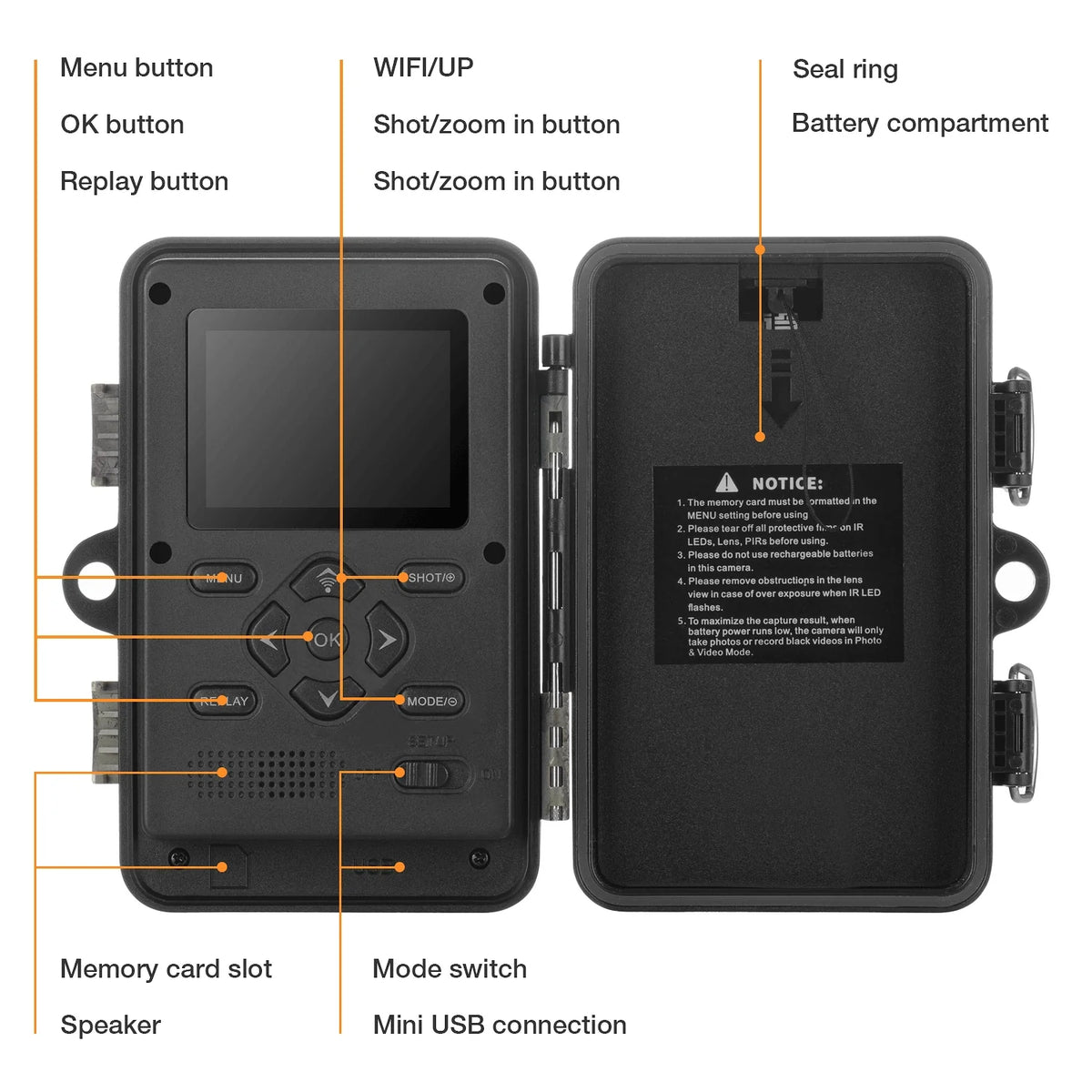 Vision Camera H80 with 20MP Bluetooth CAMPARK Waterproof Game WiFi Trail Hunting 1296P Camera Nigth