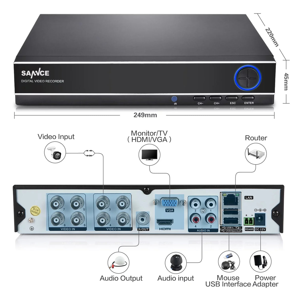 HDD Vision Weatherproof Technology/E-Cloud Night Security (8) System Remote -No IP66 Cameras, Service, 720P DVR Surveillance , Code CCTV Full SANNCE 1080N 8CH Camera and Access QR Scan P2P