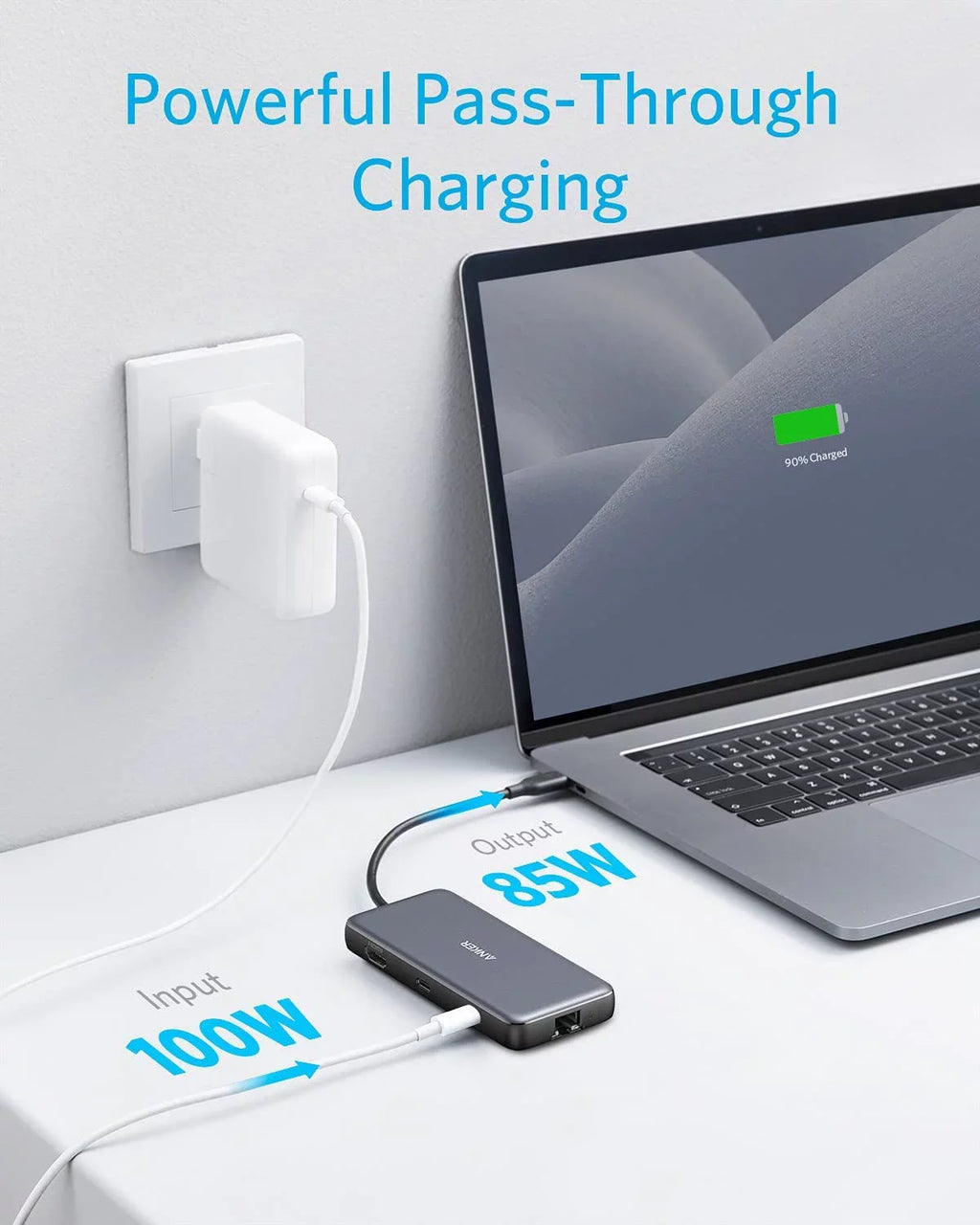 Power HDMI,Ethernet Hub 8-in-1 Adapter with C Anker Reader 100W 60Hz Delivery,4K Port,SD Card USB