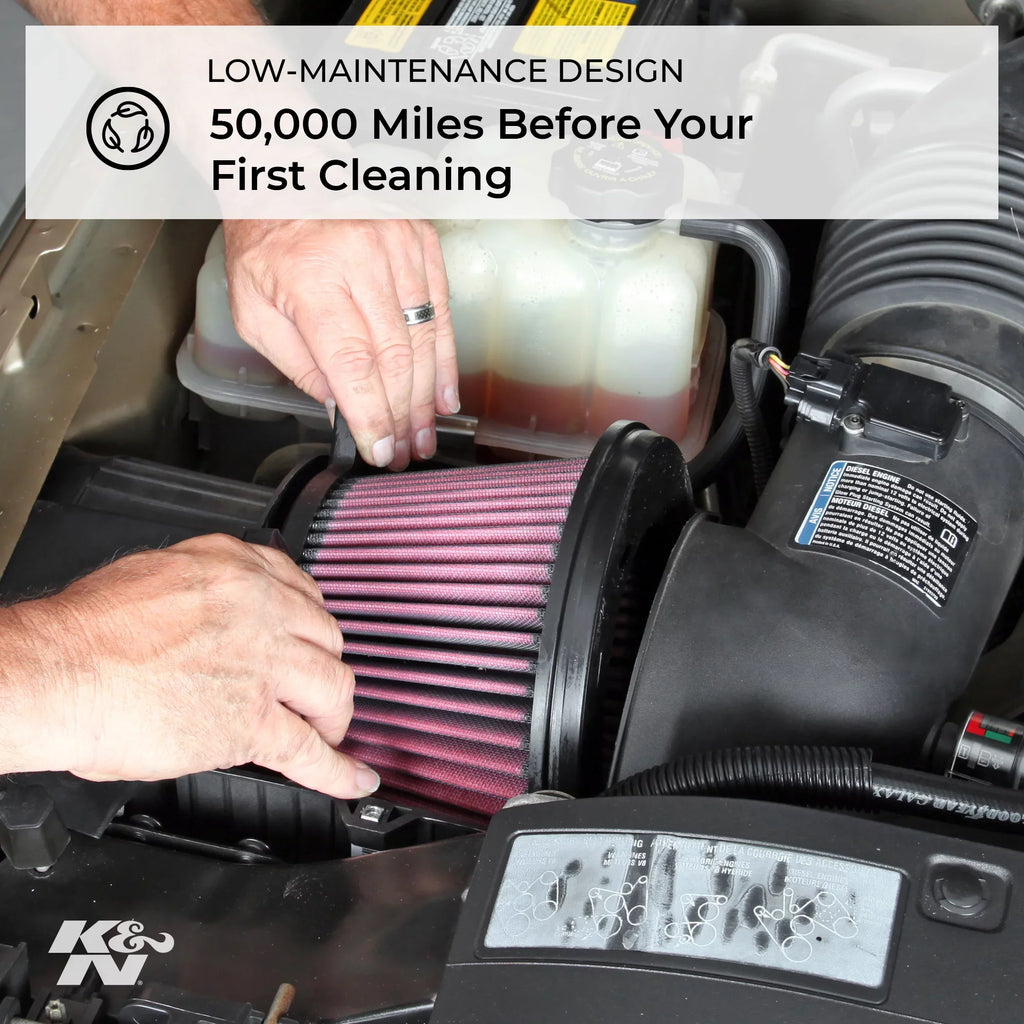 Replacement Heavy Air K&N Filter, Washable, E-3212 Filter: Industrial Engine Premium, Performance, High Duty: