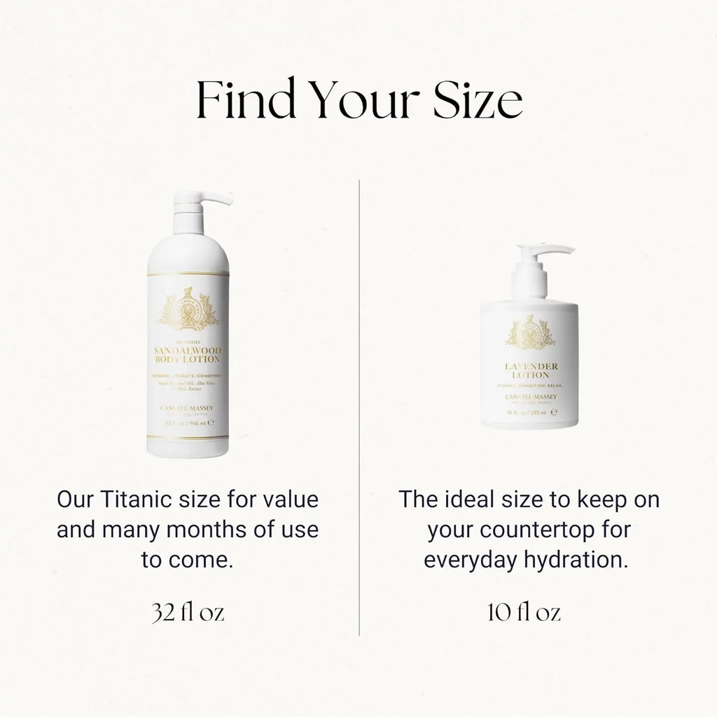Body Caswell Aloe Lotion Almond oz & Titanic Massey 32