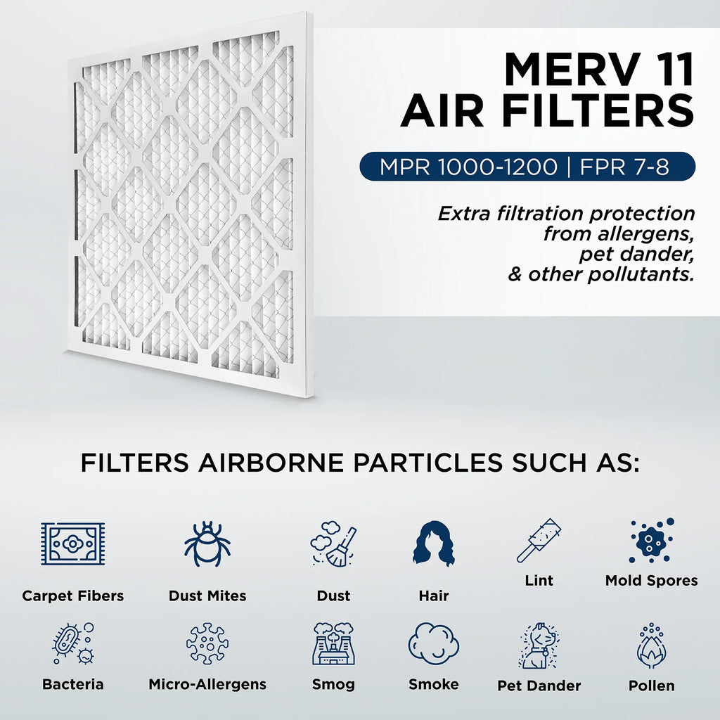 12. x 3/4 by MERV of 1" Actual Filters MPR 23-1/2 Furnace Pamlico. AC x 11, 15-1/2 Pleated 1000 Case 16x24x1 dimension: Air