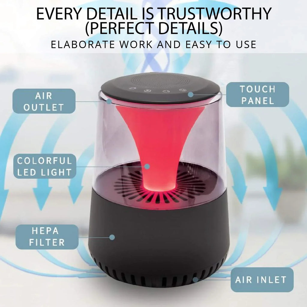 Quiet Smart Fan Settings WBM with HEPA Purifier 3 AR-04 Filter Air Operation, Smart
