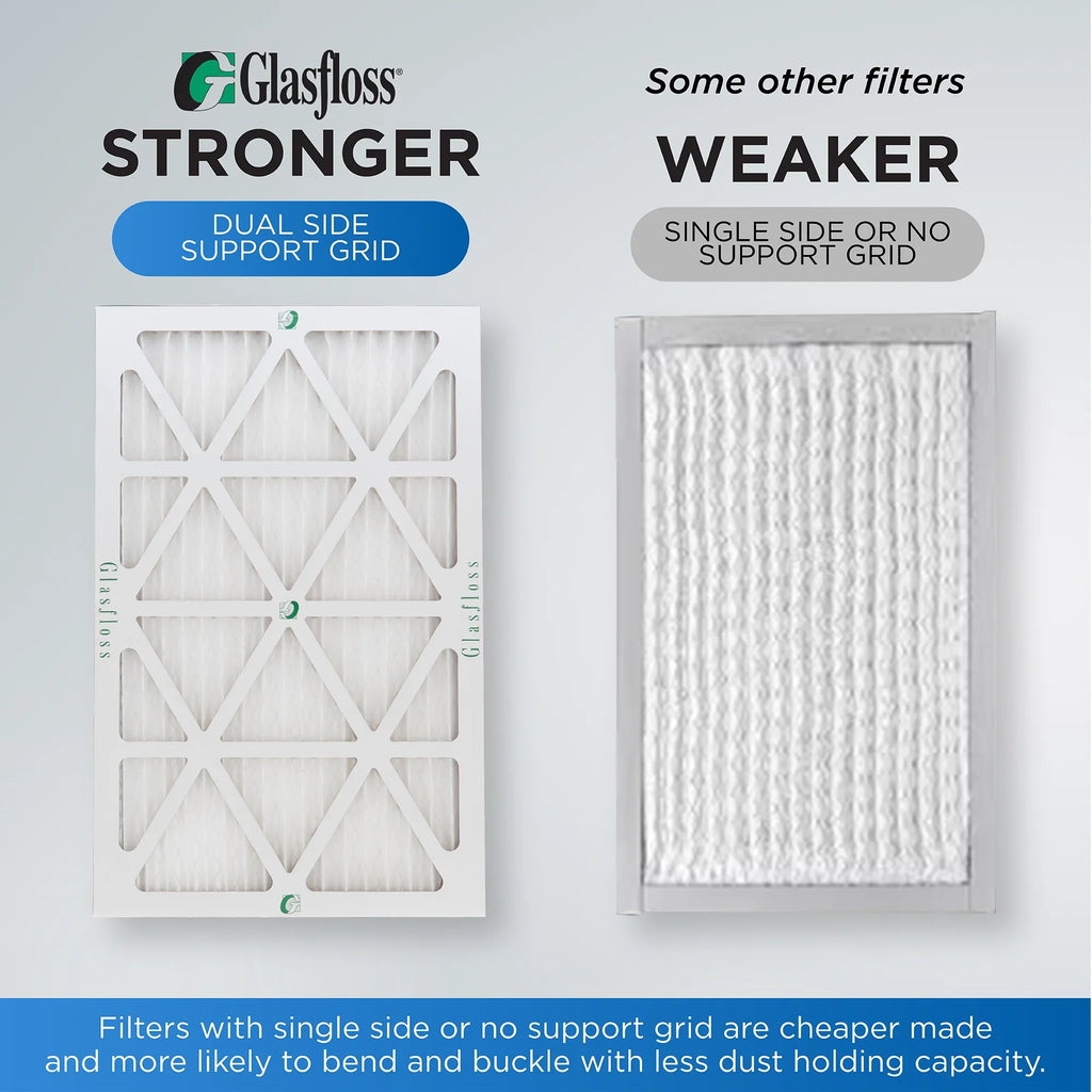Filters 7/8 Pack 19-1/2 20x22x1 Industries. MERV Exact 10 x dimension: 21-7/8 Pleated ( 8 Glasfloss Furnace ) by Air x AC