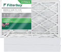(3-Pack) Filterbuy MERV 8 Filters 8x24x4 Pleated Air AC HVAC Furnace