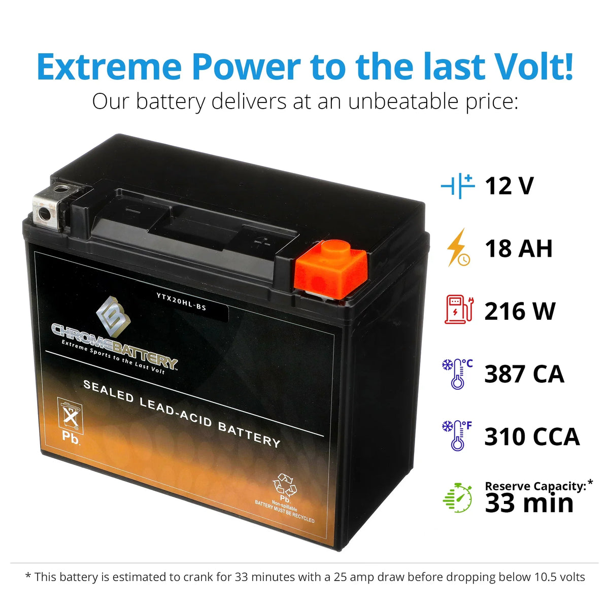 Ah, Ski Jet Kawasaki 550cc 12 CCA) Chrome Volt,18 YTX20HL-BS Battery 1983 310 Js550 (20HL-BS Battery for