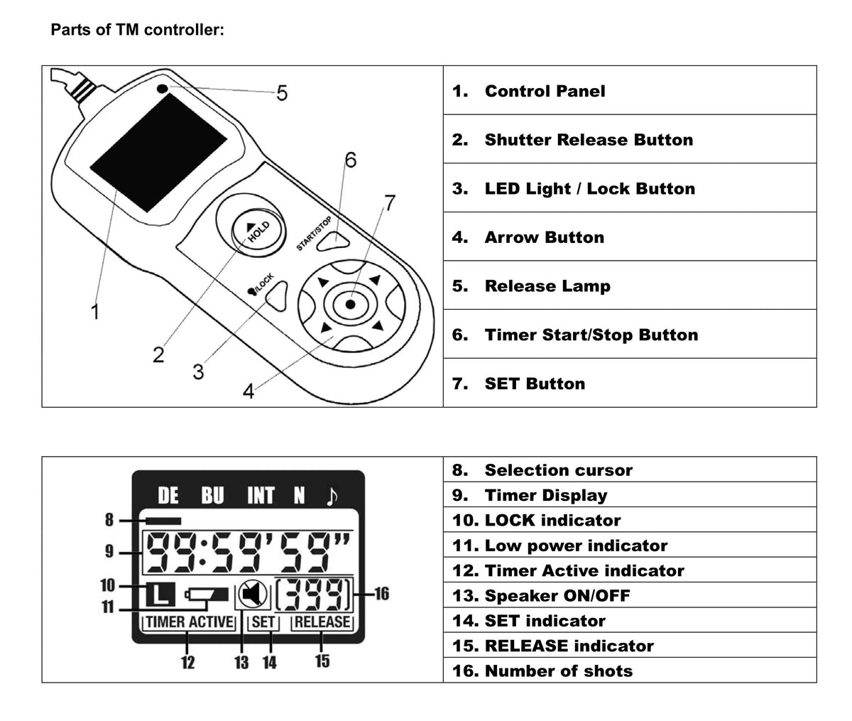 Mark II EOS 6D Intervalometer Cord 1D 5DS R5 X 1Ds Shutter TM-A Mark II EOS R IV Remote Timer 1D 7D II III 1D 50D III C III 5D II X for II N II Mark Mark II 1D Canon Mark 5DS 7D 1D IV 6D JJC Mark