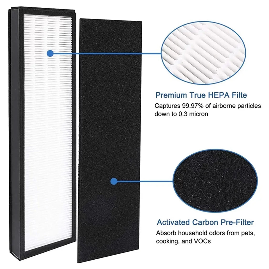 AC5250PT, C AC5000E, Compatible True AC5350BCA, Replacement FLT5000 AC5350W AC5350B, Purifier Filter HEPA + True FLT5250 Pre AC5000, Pack with Filter,2 HEPA Filter Air FLT5250PT,
